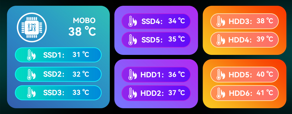 Sensor panel 1